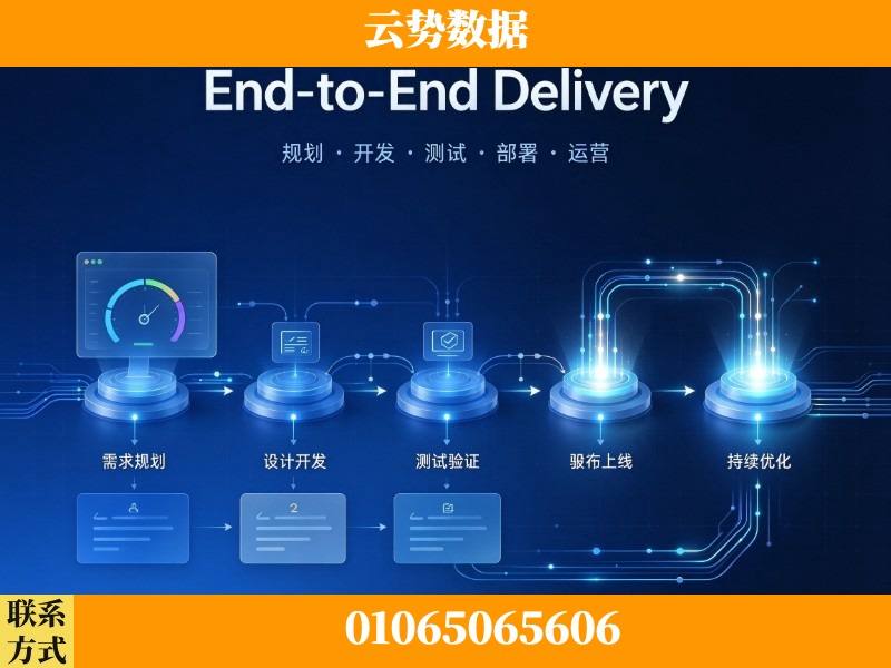 湘潭-End-to-End Delivery